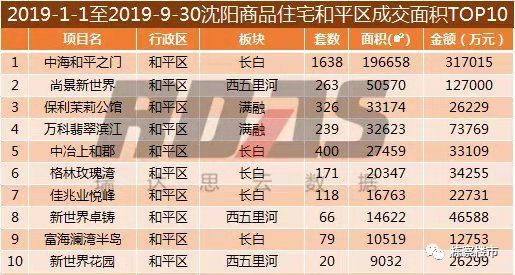 2025新澳开奖结果,揭秘新澳开奖结果，探索未来的幸运之门（关键词，新澳开奖结果）