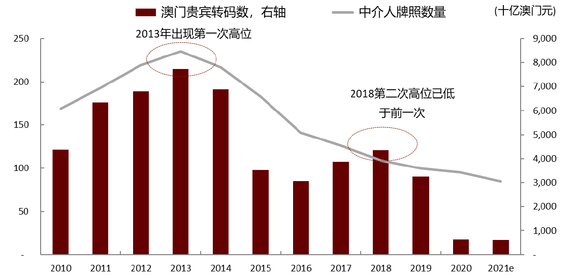 2025澳门特马开奖号码,澳门特马开奖号码，探索与预测（2025年展望）