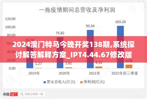 2025年今晚澳门开特马,探索未来，2025年澳门特马的新篇章