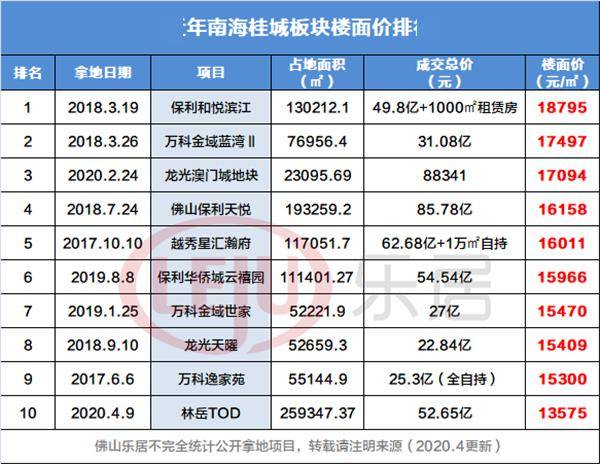 澳门一码一码100准确挂牌,澳门一码一码挂牌，探索真实与准确性的交汇点