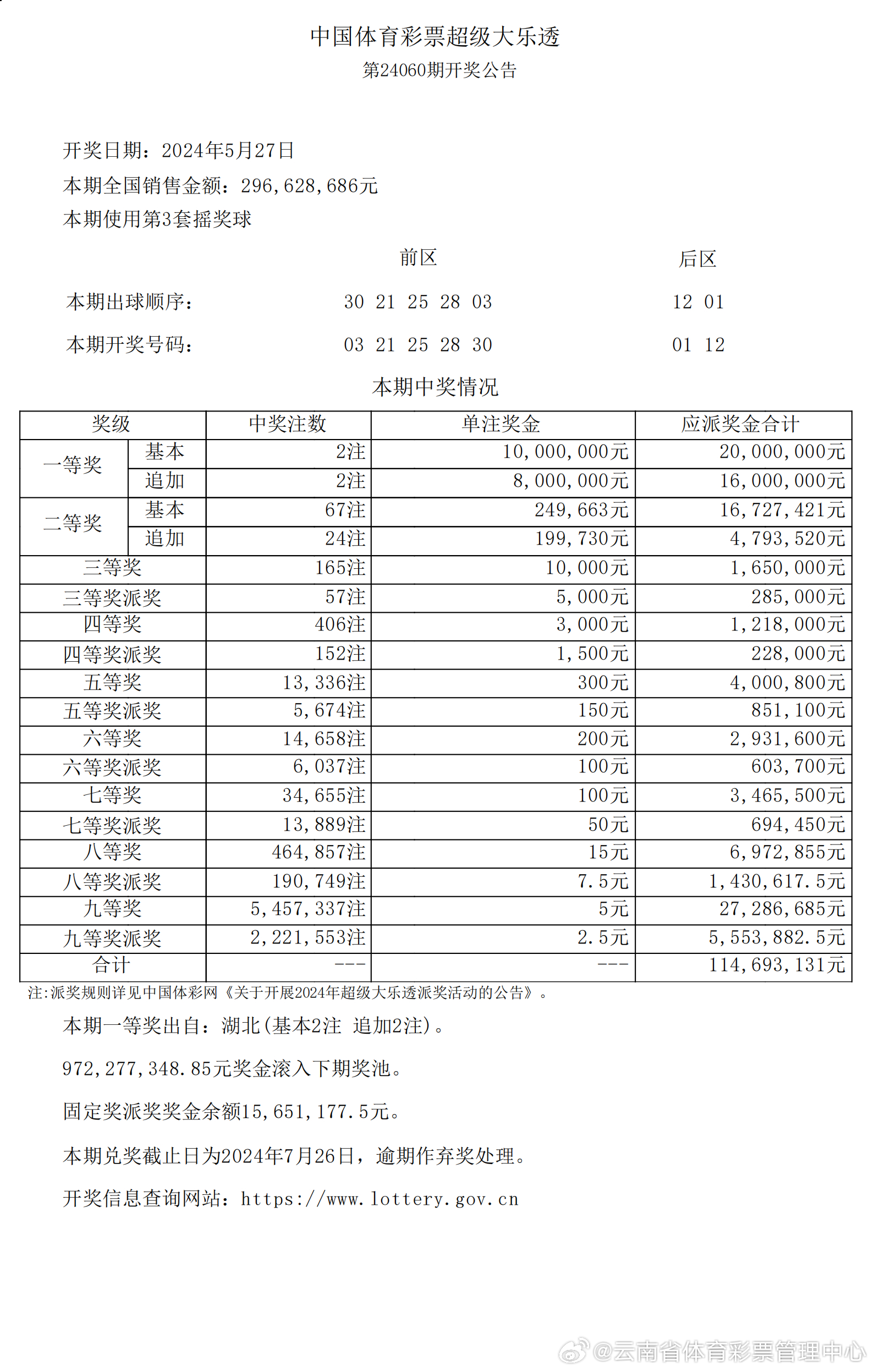 2025年1月22日 第27页