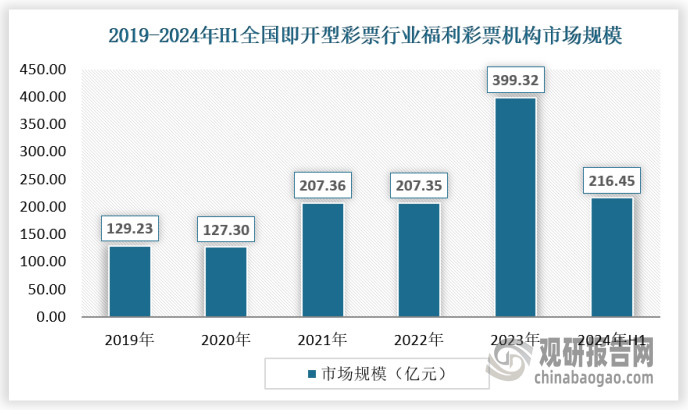 澳门王中王100%的资料2025,澳门王中王的未来展望，2025年资料分析与预测