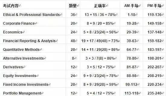 澳门平特一肖100%准确吗,澳门平特一肖，揭秘预测准确性的真相