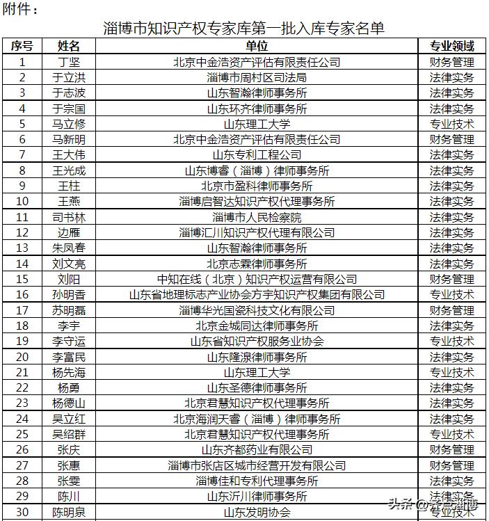 2025十二生肖49码表,揭秘十二生肖与数字世界的神秘联系，2025年十二生肖与数字49的码表解读