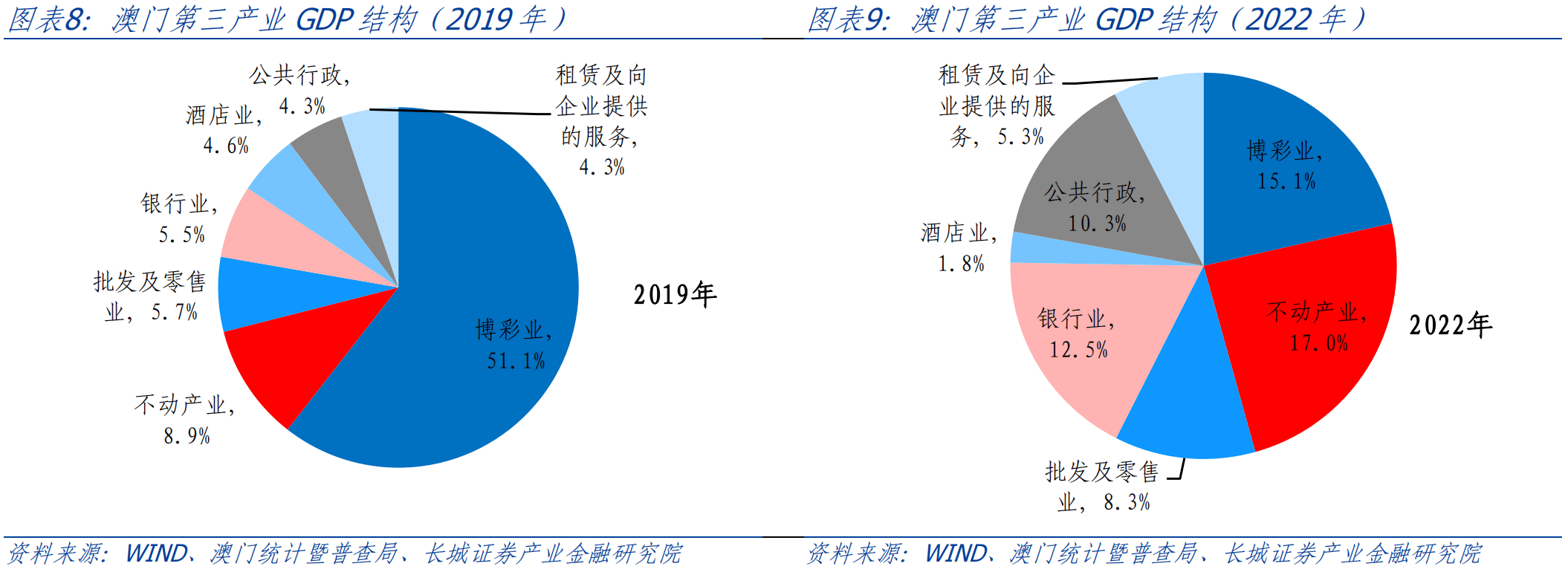 新澳门资料大全正版资料2025年免费下载,新澳门资料大全正版资料2025年免费下载，探索与解析