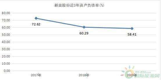 2025新奥今晚开奖号码,探索未知，新奥彩票的奥秘与今晚开奖号码展望（2025年）