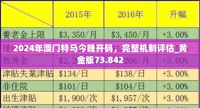 2025年澳门的资料,澳门在2025年的展望