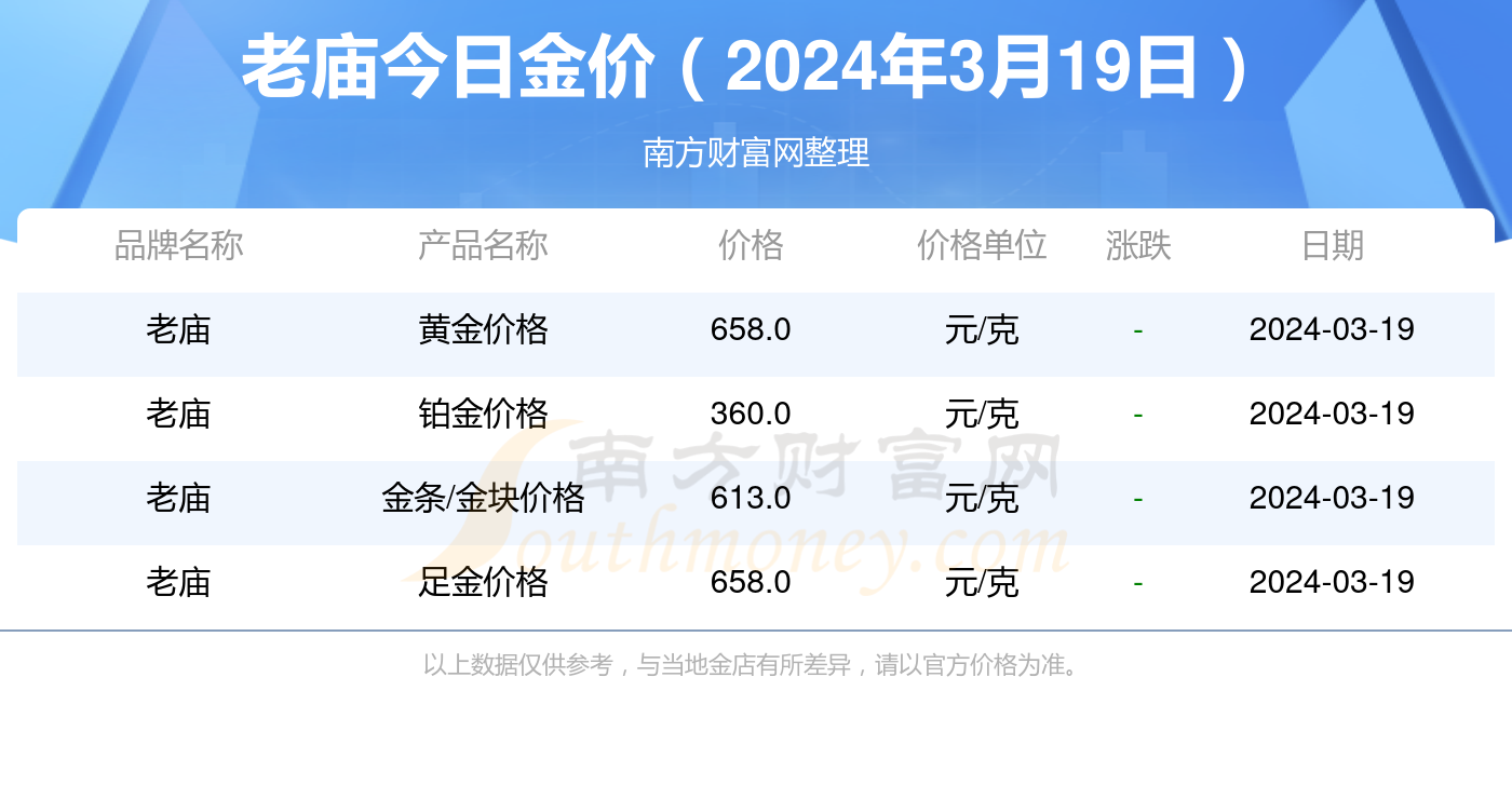 2025年今晚开奖结果查询,揭秘今晚开奖结果，关于2025年彩票查询的全面解析