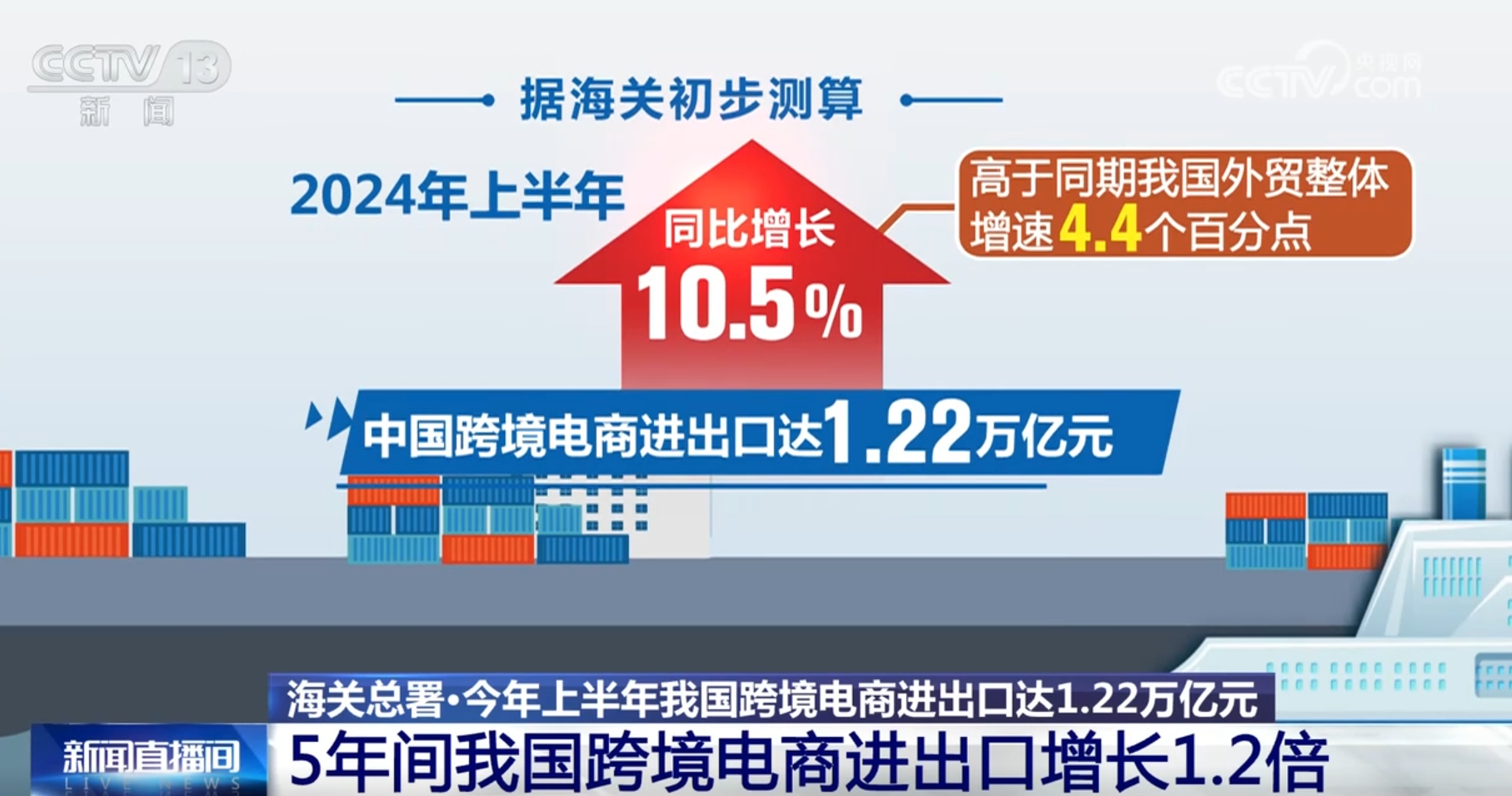 2025新澳资料大全免费,2025新澳资料大全免费——探索与启示