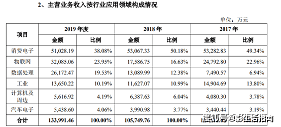 三肖必中三期必出资料,三肖必中三期必出资料，深度解析与预测逻辑