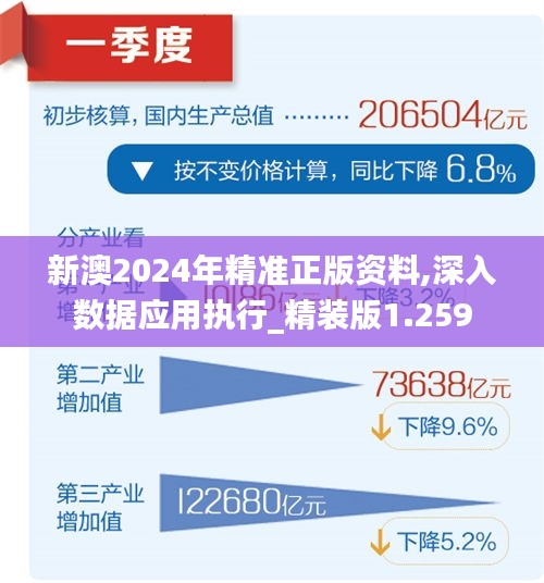 2025新澳正版资料,探索2025新澳正版资料，未来趋势与影响分析