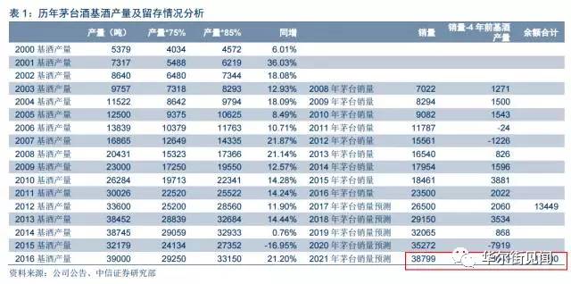 777778888精准免费四肖111期 10-16-27-36-40-48Y：37,探索神秘数字组合，777778888与精准免费四肖111期