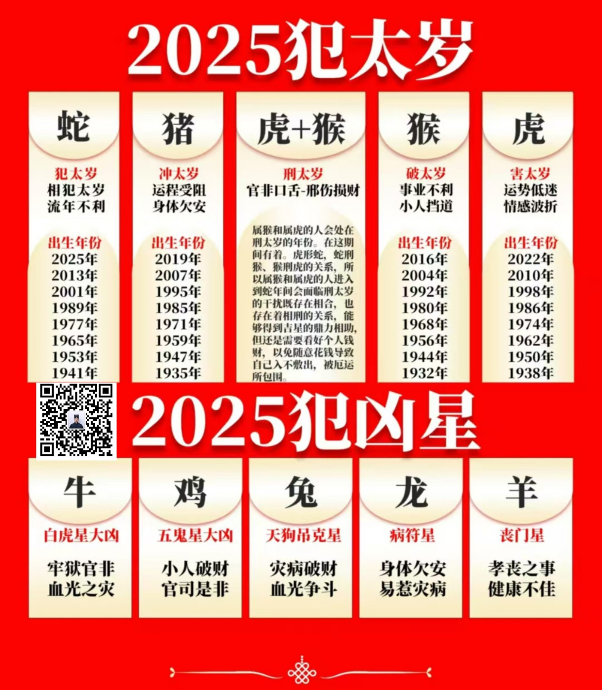 正版澳门2025生肖表图004期 02-11-19-21-28-42H：47,正版澳门生肖表图文章，解读生肖魅力与数字奥秘——以澳门生肖表图为例