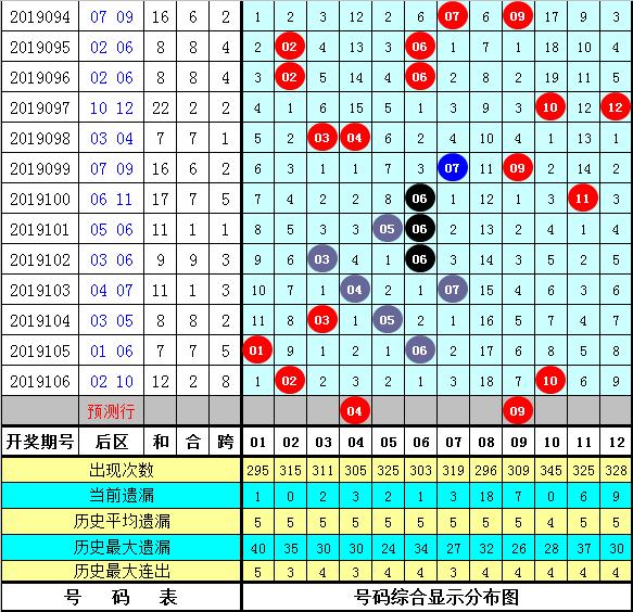 2025澳门生肖号码表图106期 03-15-16-20-21-43R：16,探索澳门生肖号码图，聚焦2025年生肖号码表图第106期与特定号码组合的魅力