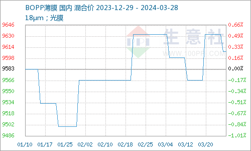 2025新澳开奖结果110期 03-08-14-19-29-35Z：10,探索新澳开奖结果，第110期的奥秘与解析（关键词，2025年、新澳开奖、结果解析）