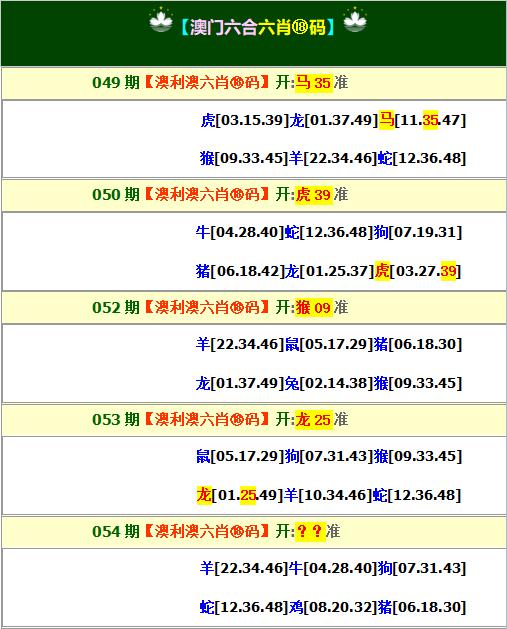 新澳门芳草地内部资料精准大全036期 15-26-39-43-47-48K：41,新澳门芳草地内部资料精准大全第036期解析——揭秘数字背后的秘密