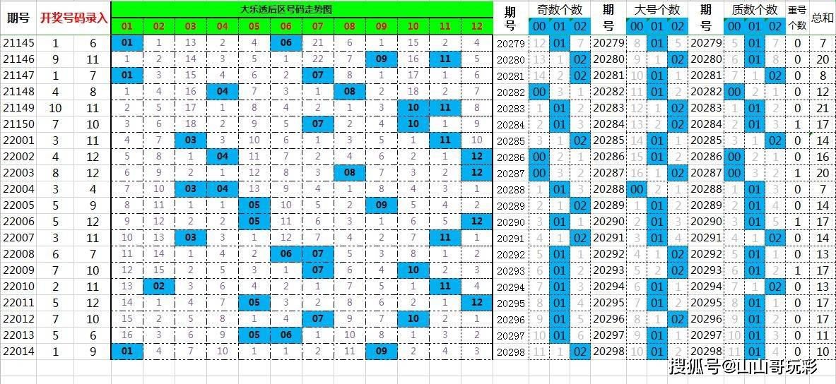 管家婆一码中一肖036期 16-17-28-31-42-48G：46,管家婆一码中一肖的神秘预测，探索数字背后的故事