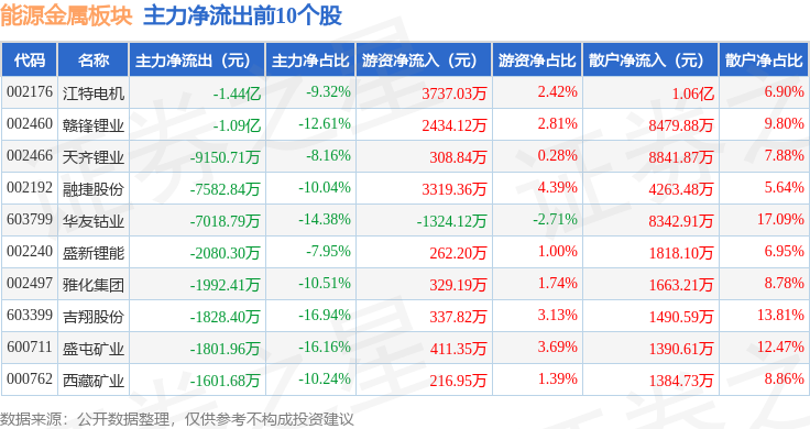 2025新澳今晚资料041期 03-19-20-22-38-46D：18,探索未来彩票奥秘，解读新澳今晚资料第041期与数字背后的故事