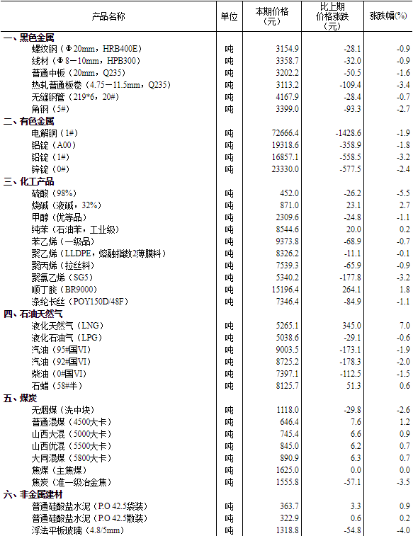 2025年正版资料免费大全优势049期 03-04-08-29-37-43B：13,探索未来资料共享之路，2025年正版资料免费大全的优势及影响（B区优势详解）