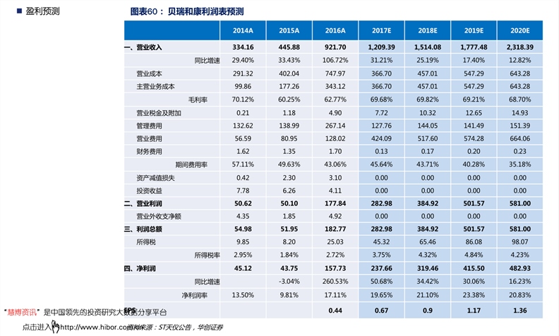 新澳天天开奖资料大全105122期 09-21-33-34-41-45E：48,新澳天天开奖资料解析，第105122期开奖数据与深度解读