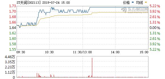 2025澳门特马今晚开网站104期 01-03-12-15-32-49G：04,澳门特马今晚开网站，探索与期待