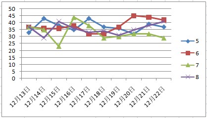 2025澳门天天彩资料大全063期 02-07-12-14-15-21N：02,澳门天天彩资料解析与探索，走向未来的彩票文化之旅（第063期深度解析）