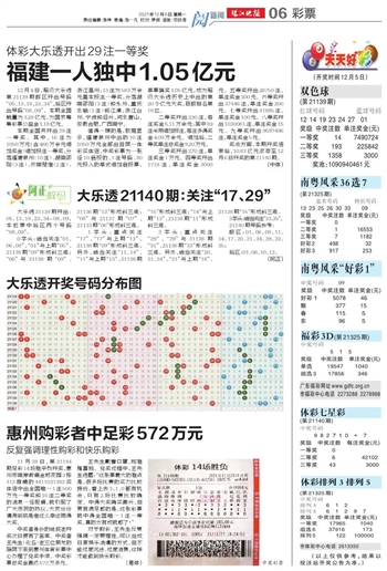 2025天天好彩027期 32-41-25-06-12-44T：08,探索未知领域，解析2025天天好彩第027期开奖号码与策略分析（关键词，32-41-25-06-12-44T，08）