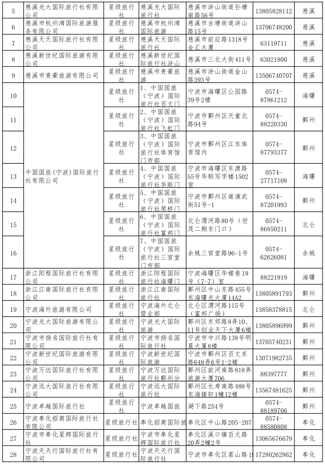 新澳门一码一肖一特一中准选今晚106期 01-15-24-26-34-37V：02,新澳门一码一肖一特一中准选，探索数字世界的奥秘与期待