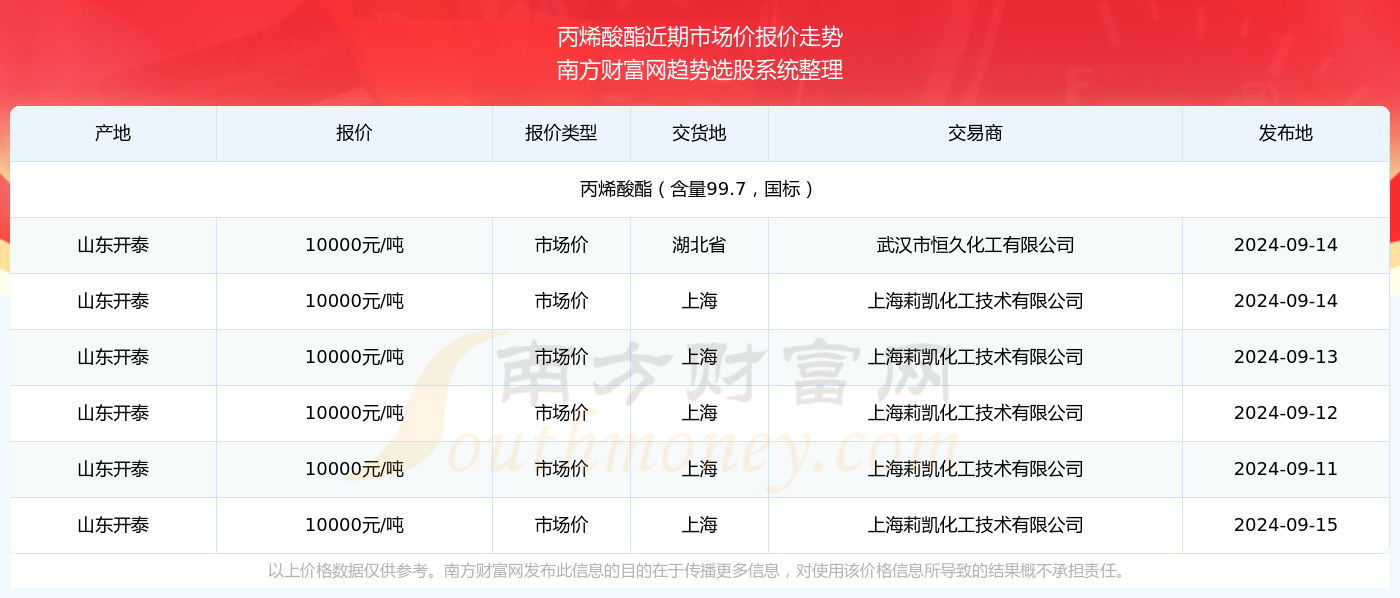 新澳2024年开奖记录106期 01-15-24-26-34-37V：02,新澳2024年开奖记录第106期深度解析与预测