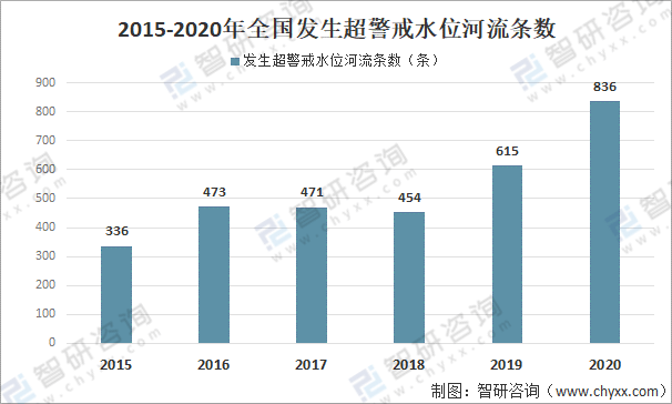 2004新奥精准资料免费提供075期 03-15-29-32-33-36H：27,探索新奥精准资料——揭秘第075期彩票的秘密（关键词，2004，新奥精准资料，免费提供，彩票）