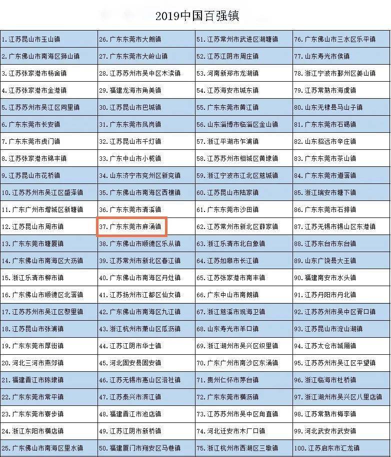 新澳天天开奖资料大全三中三032期 08-09-10-16-20-31K：48,新澳天天开奖资料解析，探索三中三032期与神秘号码组合