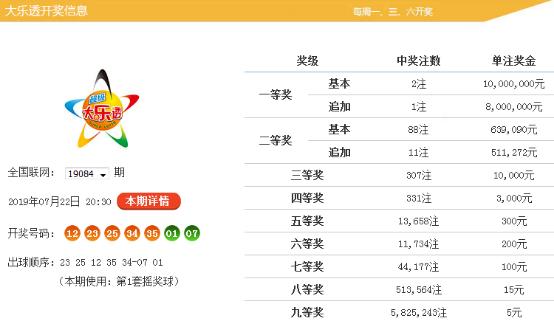 黄大仙最新版本更新内容085期 04-11-20-39-44-46K：05,黄大仙最新版本更新内容详解，085期及关键数字解读