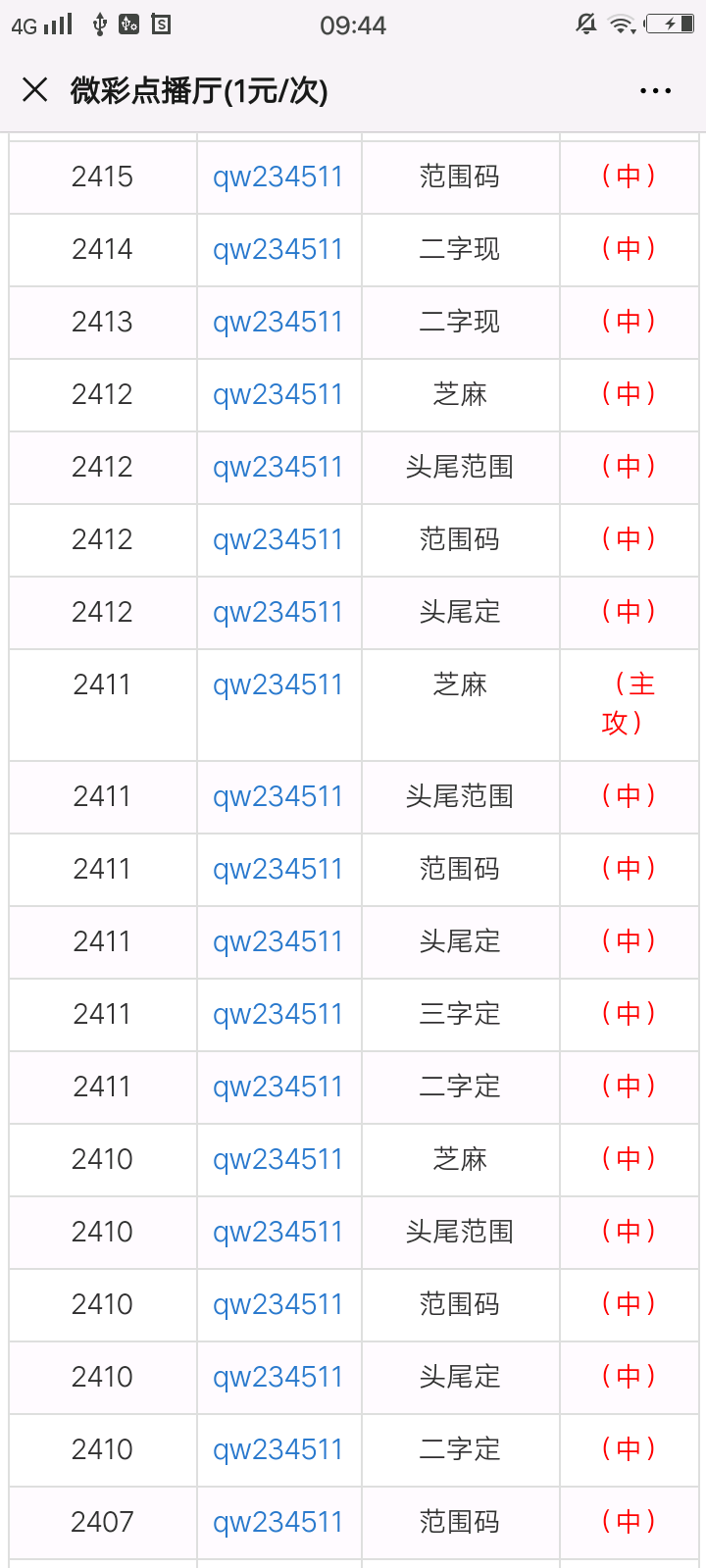 澳门最准一肖一码一码099期 12-17-24-39-40-46Y：01,澳门最准一肖一码一码详解，探索099期的奥秘与预测逻辑（附12-17-24-39-40-46Y，01分析）