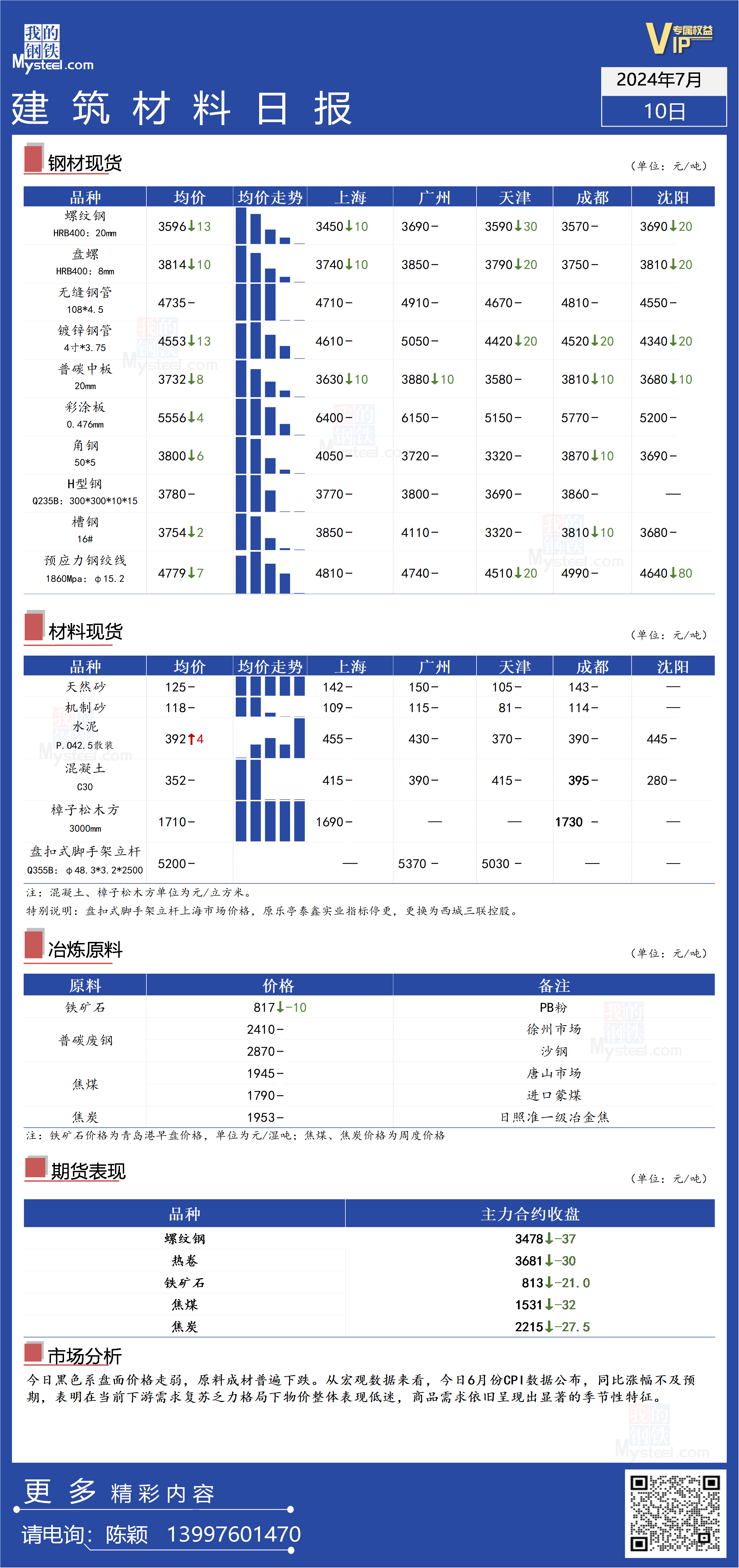 7777788888管家婆精准021期 03-05-16-28-29-30C：25,探索彩票奥秘，管家婆精准预测与策略解读