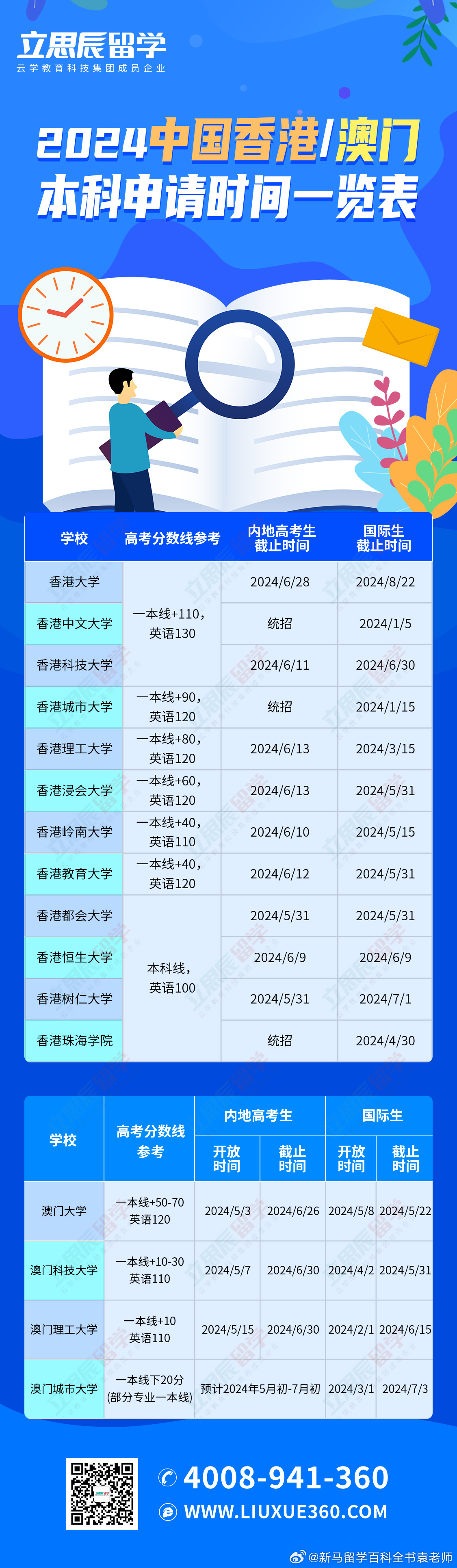 2024澳门天天六开彩免费香港049期 44-17-22-31-26-08T：37,探索澳门天天六开彩的魅力，2024年香港049期的独特解析