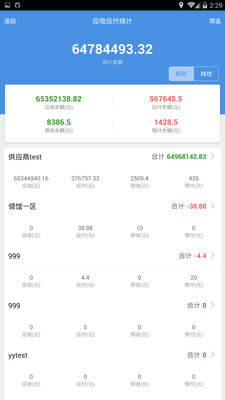 7777788888管家婆免费054期 10-17-30-33-01-28T：05,探索数字世界的奥秘，关于数字彩票与管家婆软件的深度解析