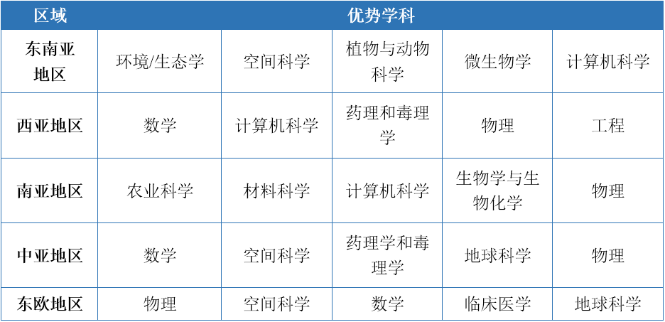 2025新奥资料免费精准096期 14-47-09-02-42-21T：31,探索未来，聚焦新奥资料免费精准096期