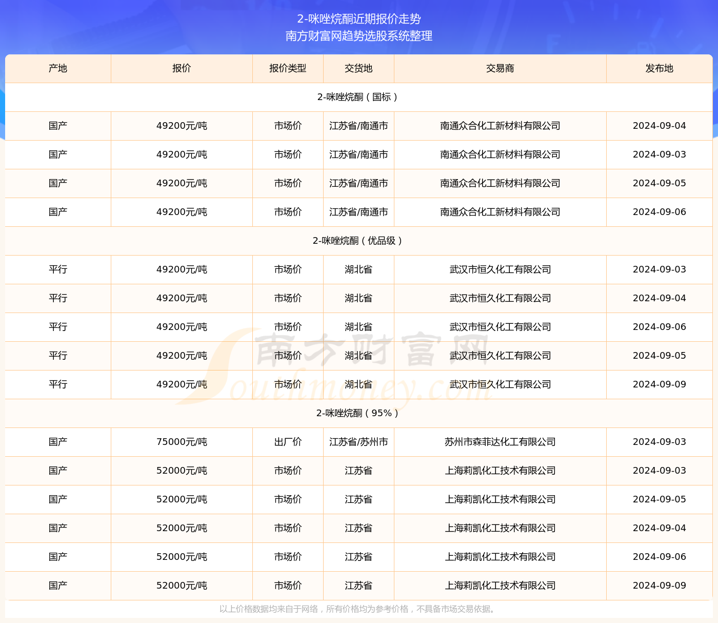 新澳2025天天正版资料大全074期 01-10-19-36-37-43U：25,新澳2025天天正版资料大全解析，探索第074期的数字秘密