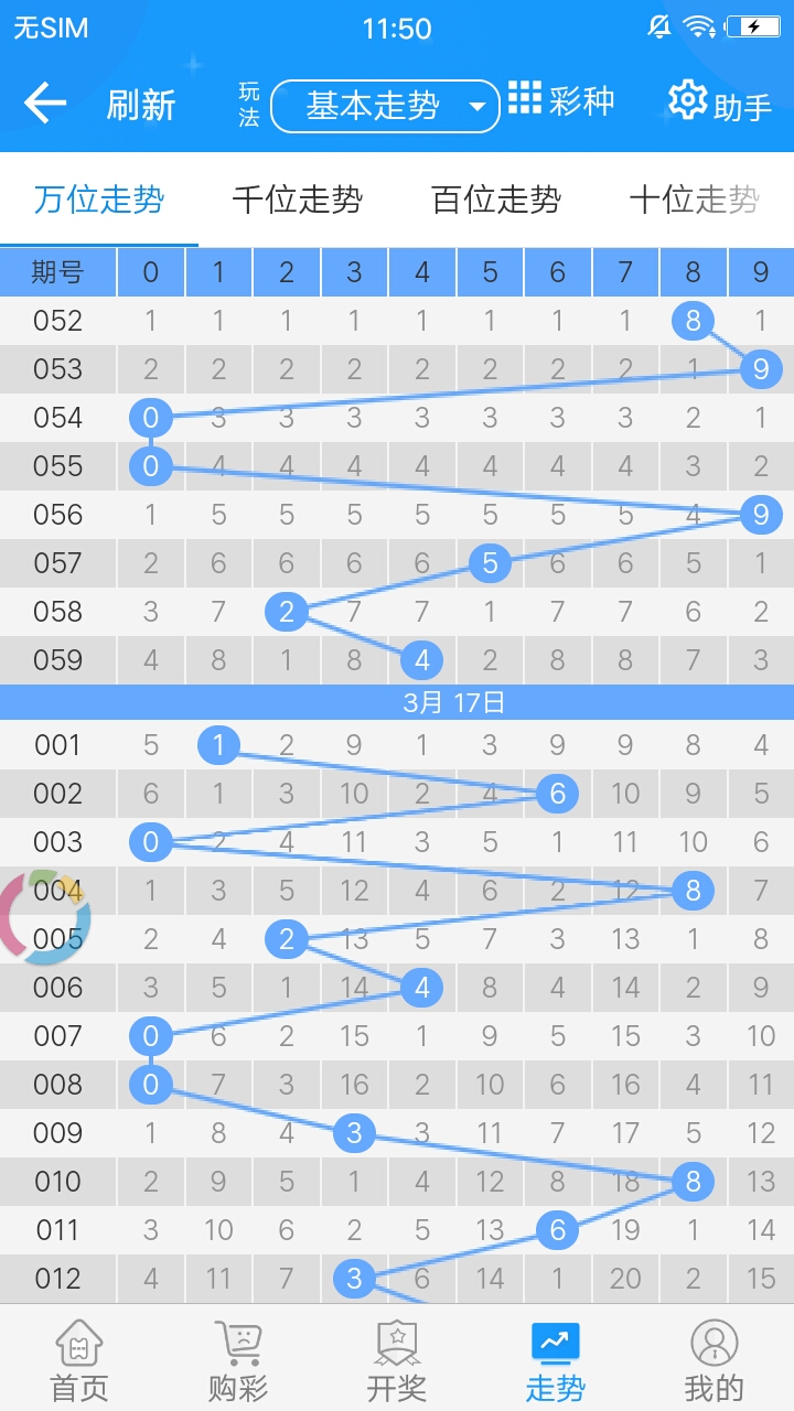 三期必出一期澳门彩004期 08-10-22-33-44-48Q：21,三期必出一期澳门彩的独特魅力与策略解析 —— 以澳门彩004期为例（关键词，三期必出一期 澳门彩 004期 08-10-22-33-44-48Q，21）