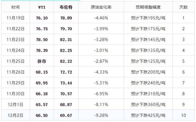 澳门2025开奖记录查询结果今天077期 07-11-16-32-33-35Z：12,澳门2025开奖记录查询结果，第077期的期待与揭秘