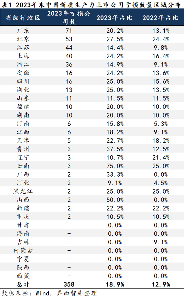 2024新澳今晚资料年05 期065期 05-06-30-31-42-43T：22,探索新澳，2024年今晚资料的深度解析