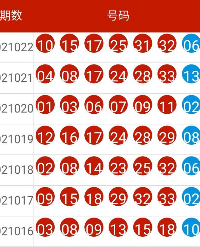 2025特马今晚开奖100期 04-39-32-47-15-13T：19,探寻特马开奖奥秘，聚焦今晚第100期开奖