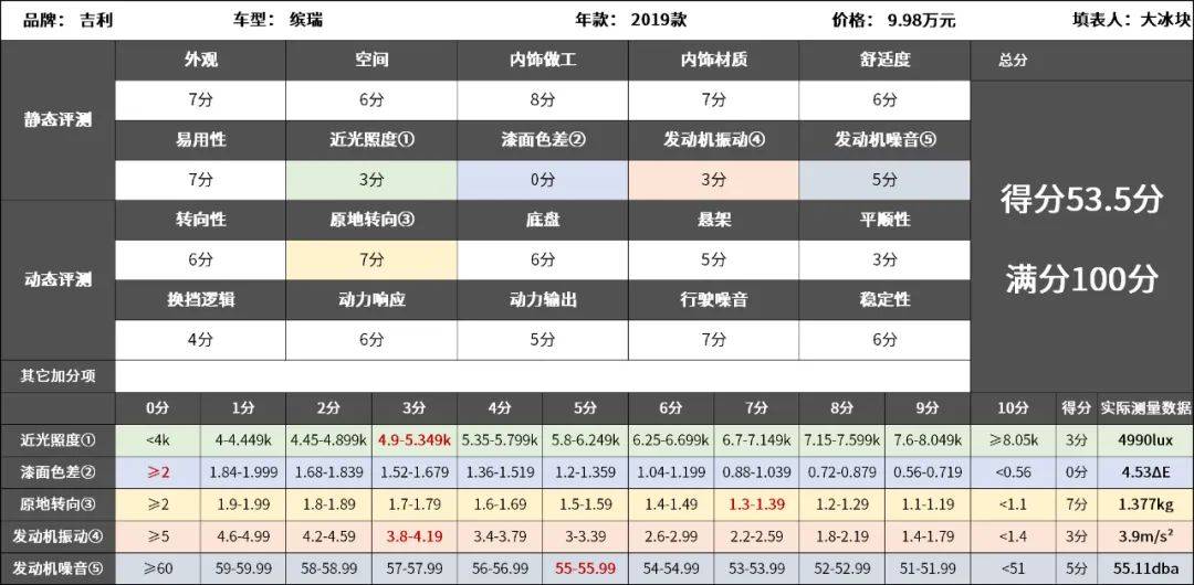 澳门一码中精准一码的投注技巧060期 02-25-33-28-21-05T：36,澳门一码中精准一码的投注技巧，探索与策略（第060期）