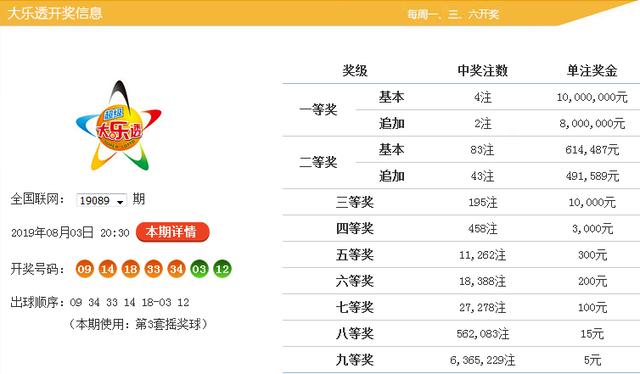 新澳今天最新资料晚上出冷汗142期 01-05-13-21-37-49M：36,新澳彩票第142期资料解析与应对出冷汗的策略，探索数字背后的秘密