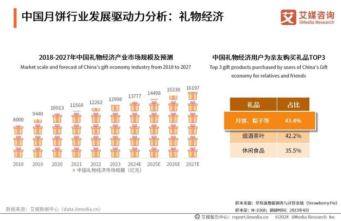 2024新奥资料免费精准051024期 05-06-09-25-27-28F：44,新奥资料免费精准预测——揭秘未来彩票走势的神秘面纱（关键词，2024、新奥资料、免费精准、期数预测）