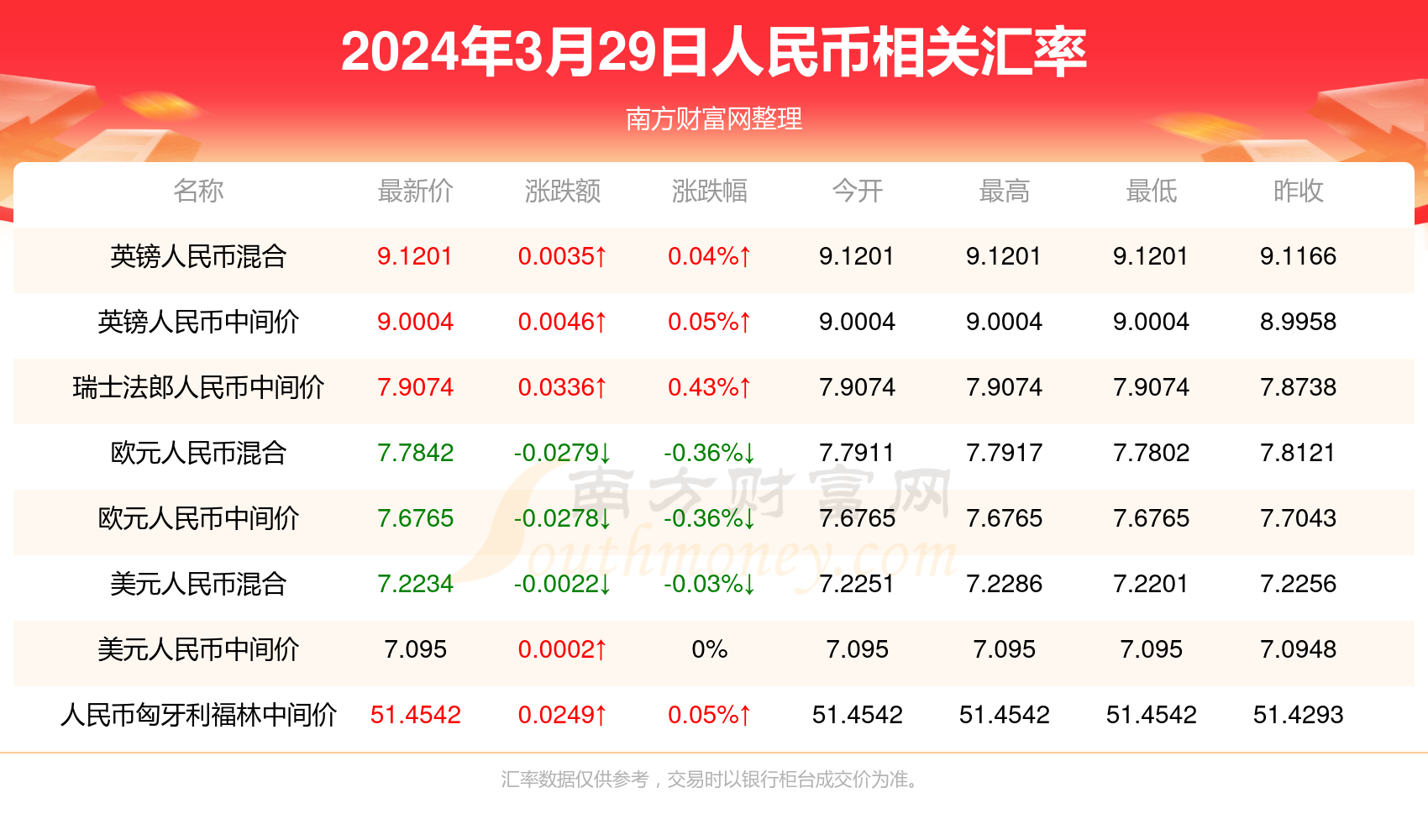 新澳门最新开奖记录查询第28期080期 18-24-27-29-36-40H：41,新澳门最新开奖记录查询第28期至第80期深度解析，探索数字背后的秘密与策略思考