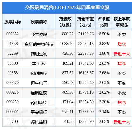 新澳门2025年正版马表056期 13-19-42-27-06-16T：35,新澳门2025年正版马表056期，探索未来彩票世界的神秘面纱