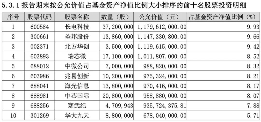 新澳门2025年资料大全宫家婆048期 02-11-17-22-24-46S：48,新澳门2025年资料大全——宫家婆第048期详解（02-11-17-22-24-46S，48）