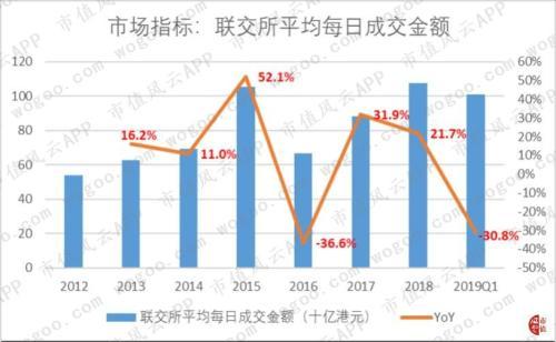 香港期期准正版资料大全074期 10-16-18-36-40-43C：39,香港期期准正版资料大全第074期，深度解析与预测