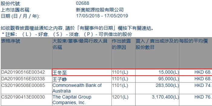 2025新奥资料免费精准175029期 04-06-09-13-23-30D：49,探索新奥资料，2025年第175029期免费精准资料揭秘